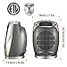 Warmtec 1500W Oscillating Ceramic Space Heater with Adjustable Thermostat,Overheat Protection and Tip-Over Protection, ETL Listed Portable Electric Hot/Cool Fan Heater for Indoor Use (Silver)