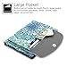 Fintie Handbag Case for iPad 9.7 2018/2017, iPad Air 2, iPad Air, Multi-Angle Viewing Cover with Handle, Document Pocket, Auto Wake/Sleep for iPad 6th / 5th, iPad Air 1/2, Emerald Illusions