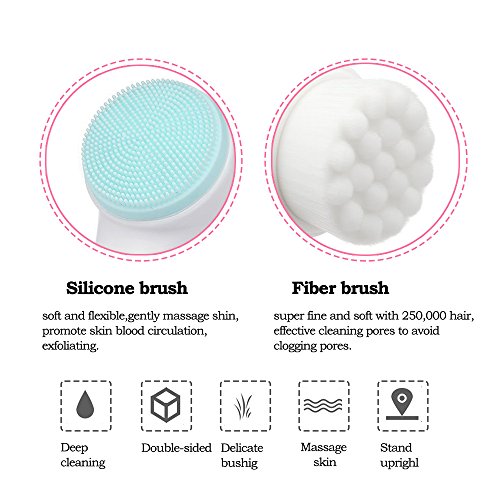Somaer Silicone Cleansing Face Brush, 2 in 1 Facial Cleaning Brush for Deep Pore Exfoliation, Wash Makeup, Massaging, Acne (Blue)