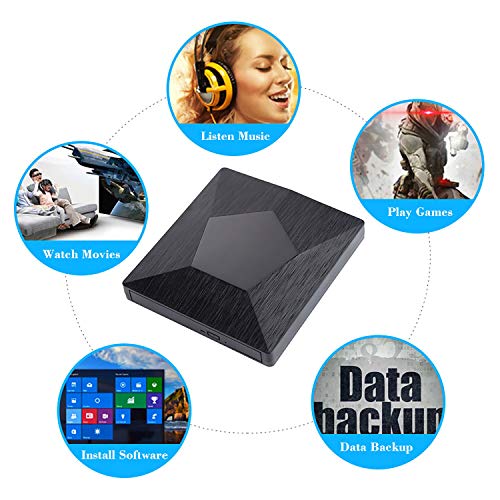 External CD Drive, Proslife USB 3.0 DVD Player, High Speed Data Transfer for Laptop/Desktop/XP/Vista/Win7/8/10/Mac, OS