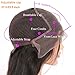 BEEOS 9A 13x6 Short Bob Lace Front Human Hair Wigs, 150% Density Pre Plucked and Bleached Knots Natural Hairline Brazilian Virgin Bob Wig Middle Part (12 inch)
