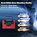 2300mAh Solar Hand Crank Emergency AM/FM/SW/NOAA Radio, Real NOAA Alert Weather Radio with SOS Alarm, TF Card Speaker, LED Flashlight & Reading Lamp, Phone Charger for Camping, Emergency