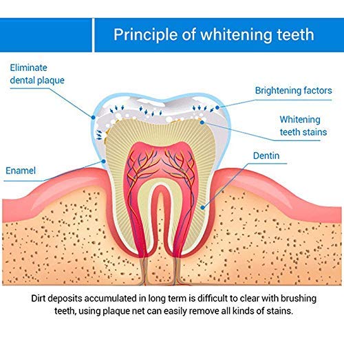 2 Pcs Teeth Whitening Pen, 18+ Uses, Professional Bright Whitening Pen, O-CONN Whitening Treatments, No Sensitivity, Travel-Friendly, Beautiful Brilliant Smile, Effective Remove Stains