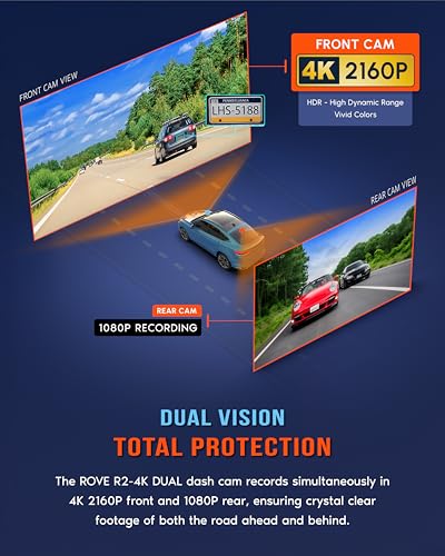ROVE R2-4K DUAL Dash Cam Front and Rear, STARVIS 2 Sensor, FREE 128GB Card Included, 5G WiFi - up to 20MB/s Fastest Download Speed with App, 4K 2160P/FHD Dash Camera for Cars, 3" IPS, 24H Parking Mode