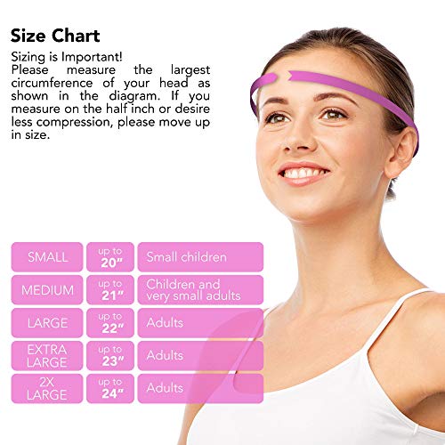 Icekap Migraine Cap Patented Headache Relief Migraine Hat with 5 Gel