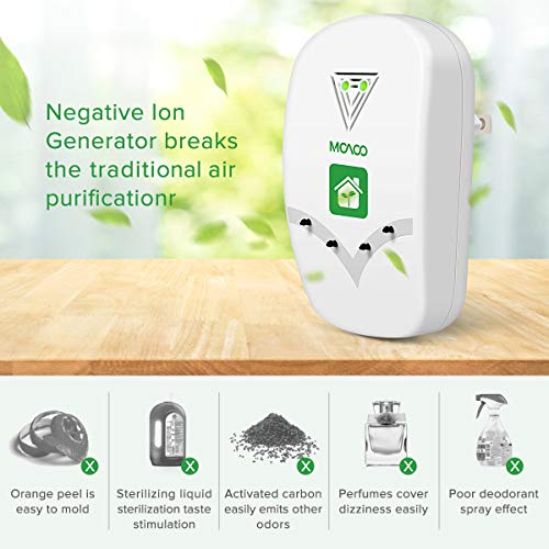 air purifiers plug in