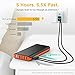 EasyAcc 20000mAh Power Bank QC 3.0 Quick Charge Portable Phone Charger with Dual USB Inputs and Four Outputs - Black & Orange