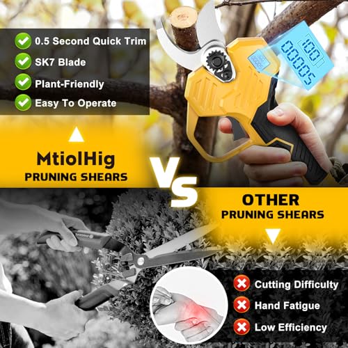 MtiolHig Electric Pruning Shears Compatible with DeWalt 20V, 26000RPM Brushless Motor Cordless 0.8-2 Inch Pruner Shears Scissor with LCD Display & SK7 Blades for Tree, Branch Trimming(Tool Only)