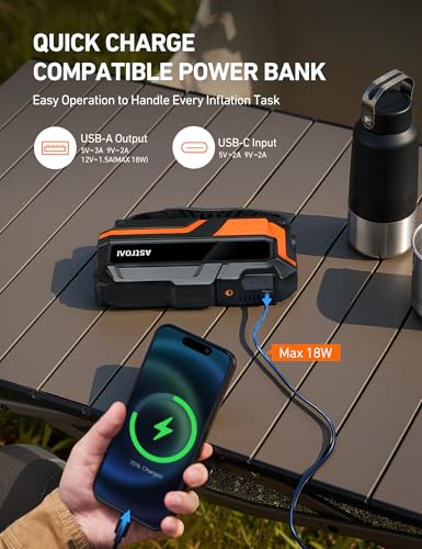 AstroAI M12 4000A Jump Starter with Air Compressor, Portable Battery Booster(All Gas &10L Diesel) with 150PSI Tire Inflator, LED Display, Fast Charging, Emergency Light, 10 Protections, for 12V Car