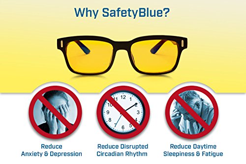 2 Blue+Blocking+Eye+wear+Ultraviolet+Protection