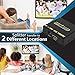 4K HDMI Splitter 1 in 2 Out, Fosmon 1x2 HDMI 1.4 Volt Powered Splitter (4k at 30 Hertz Full UHD 1080p 3D) with AC Power Adapter for Duplicated-Mirror Dual Monitor (1 Source-2 Display Simultaneously)