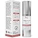 Dark Circles Under Eye Treatment - Tackles Puffiness, Wrinkles and Bags - Natural Eye Brightening Gel for Under and Around Eyes, suits Men & Women, 0.5 fl. ounce.