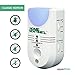 Ultrasonic Pest Repellent 5-in-1 Indoor Pest Control Repeller With Electromagnetic, Ionizer & Auto Light For Mosquitos ,Rats, Spiders, Rodents (HR2121)