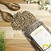Dr. Harvey's Incredible Canary Blend, Natural Food for Canaries (2 pounds)
