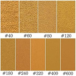 MAXMAN Mouse Detail Sander Sandpaper, 240 Grit