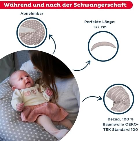 - Schwangerschaftskissen und Stillkissen - Bezug des Mutterschaftskissens 100% Baumwolle - waschbar - Stillkissen - Stütze für den Rücken, die Hüften und die Beine der Mutter
