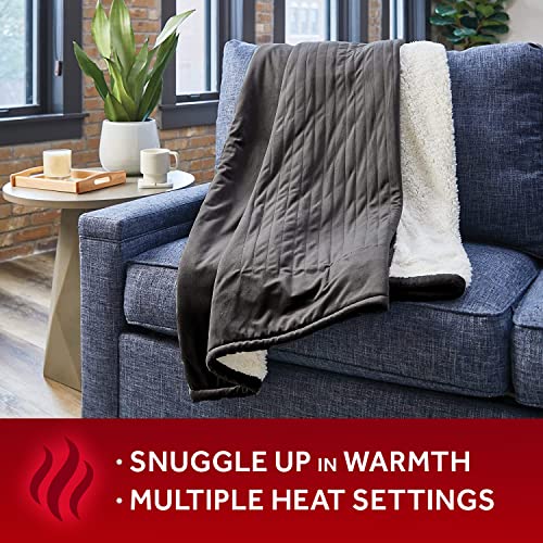 Sunbeam Royal Mink Sherpa Night Fog Heated Personal Throw / Blanket