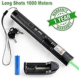 Presentation Pointers | Amazon.com