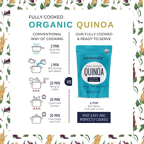 CEREAUSLY Instant Quinoa Delicious FullyCooked Organic Royal Quinoa Ready to Eat Quinoa