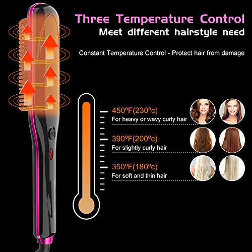 Hair Straightener Brush - JURGEN K Ionic Hair Straightening Brush with Anti-Scald, Auto Temperature Lock, Auto-Off and MCH Ceramic Feature, Dual Voltage Hair Straightener Comb for Home, Travel & Salon - Thumbnail 3