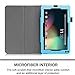 Fintie RCA Voyager 7 Case, Premium PU Leather Folio Cover Fits All Versions RCA Voyager 7