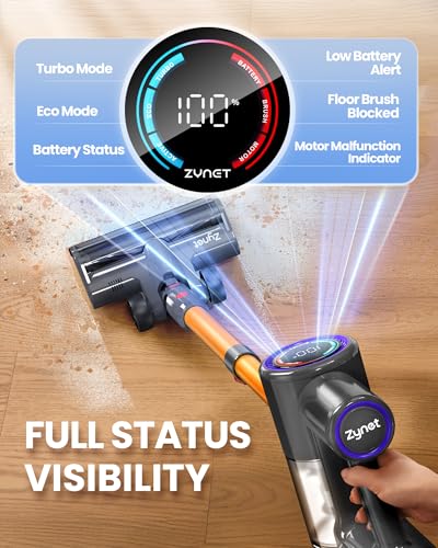 Zynet Cordless Vacuum Cleaner, 500W/45KPA/40Mins Lightweight Stick Vacuum for Home, LED Display and Green Headlights, 6-Stages Filtration, Self-Standing Vacuum for Hard Floor, Carpet