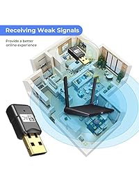 Adaptador USB WiFi de 600 Mbps de doble banda 2.4 GHz y 5.8 GHz Nano USB Wireless Network Adapter 802.11ac Network Card Wireless Network WiFi Dongle Support Windows 10 8 7 Vista XP, Mac OS, No CD Disk Ne