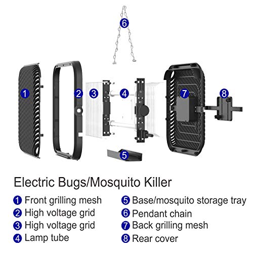 TOLOCO Bug Zapper Indoor Electric Mosquito Killer, Insect Killer Wall Mounting 360° Diffused