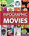 Infographic Guide to the Movies (Infographic Guides)