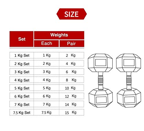 HUINI-Dumbbells-Set-Rubber-Hex-Dumbbells-Heavy-Choose-Weight-Barbell-Set-with-Metal-Weight-Dumbbells-for-Home-Gym-Fitness