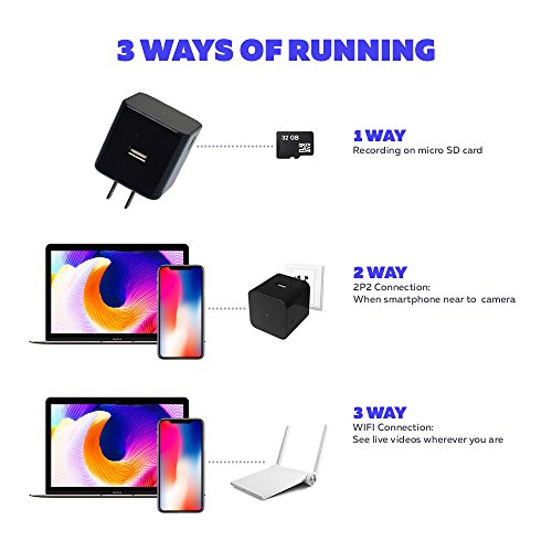 Spy-Camera-Hidden-Camera-Home-Security-Camera-Wifi-Camera-Nanny-Spy-Cam-Night-Vision-Camera-with-Motion-Detector-Wireless-Ip-Camera-System-Small-Spy-Cameras-Usb-Wall-Charger-Camera