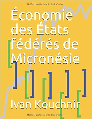 Économie des États fédérés de Micronésie