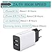 European Travel Plug Adapter, USINFLY 2-Pack 2.1A International Dual Port USB Power Adapter Wall Charger for Europe EU France, Italy, German, Iceland, Spain, Finland, Denmark, Poland, Turkey