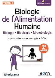Biologie de l'alimentation humaine