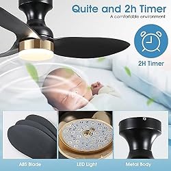 Surtime Low Profile Flush Mount Ceiling Fans with