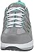 Skechers Women's Shape Ups 2.0 Comfort Stride Fashion Sneaker