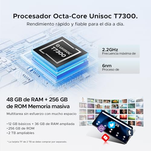 Easerush P12 Pro Tablets 12 Pulgadas, 2.4K 120Hz & 4G Sim LTE, 48GB+256GB/2TB Gemini AI & 12000mAh/18W Tablet Android 16, T7300 Octa Core Tablet con Teclado, Quad Speakers/Widevine L1/Mouse/Funda