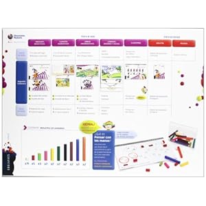 Infantil 5 años Aris (Segundo Trimestre)