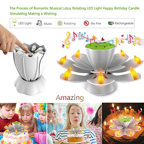 Homecube LED Birthday Candles, Flameless Musical Birthday Candles with