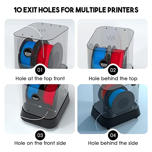 Eibos 3D Printer Filament Dryer Box CYCLOPES, 100W PTC Heater