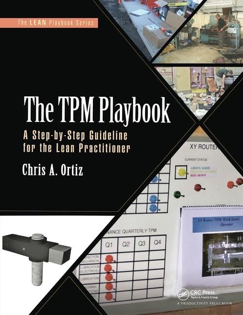 The TPM Playbook: A Step-by-Step Guideline for the