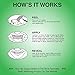 Dental Duty Teeth Whitening Strips - Pack Of 28 - for Upper and Lower Teeth - Best Tooth Whitener Product on the Market.