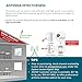 ANTOP Paper Thin Indoor TV Antenna AT-120, 30 Miles Range Multi-Directional Reception for OTA High Definition Televisions/4K UHD TVs - Reversible White and Black - 10ft Coaxial Cable