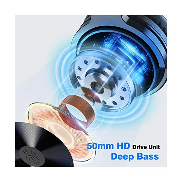 OneOdio Bluetooth Headphones Over Ear [Studio Level Sound Quality ] 80 Hrs Playtime, Bass Boosted, Soft Memory Protein…