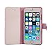 iPhone 6S Plus Case, AceAbove iPhone 6S Plus Wallet case [Pink] - Premium PU Leather Wallet Cover with [Card Slots] and [Stand] Function for Apple iPhone 6 Plus (2014) / iPhone 6S Plus (2015)