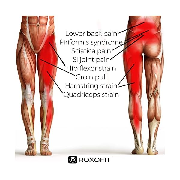 home remedies for pulled muscle in thigh