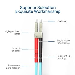LR-LINK 3M/10ft Fiber Patch Cable,LC to LC Fiber