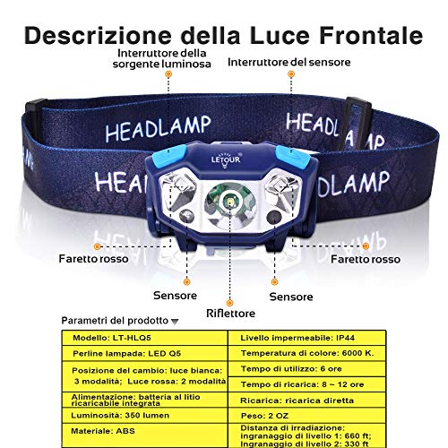 LED Head Torch, LETOUR Rechargeable Head Torch Lightweight Gesture Sensing 5 Modes, IP65 Waterproof 350LM USB Head Torch for Camping, Hiking, Jogging, Fishing, DIY