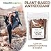 Healthworks Cacao Nibs Raw Organic (32 Ounces / 2 Pound) (2 x 1 Pound Bags) | Criollo Bean | Unsweetened Chocolate Substitute | Certified Organic | Keto, Vegan & Non-GMO | Antioxidant