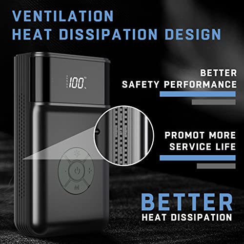 Imazing Jump Starter Air Compressor 1500A 12800mAh Car Battery